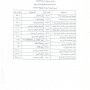 لیست قیمت سال95 کشت خون و لوله ها از تاریخ95/05/15