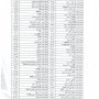 لیست قیمت سال95 محیط کشت آماده از تاریخ95/05/15